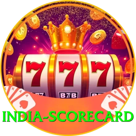 india scorecard Turbo Pro v4.4.4 - 2