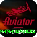 million in numbers Apps (Tools & Injectors) Ultimate v1.7.8